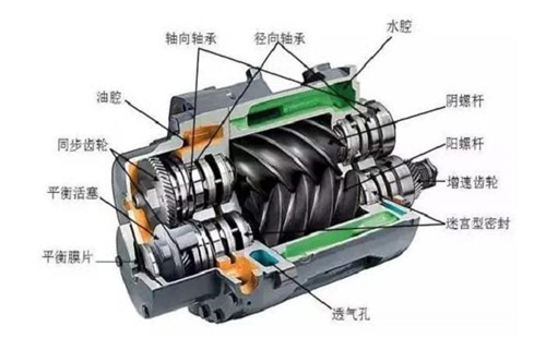 三级黄色香蕉视频冷冻油的性能和规格